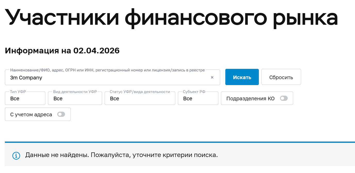 3m company акции