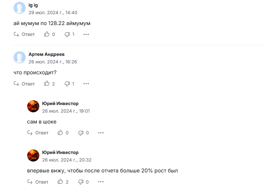 3m company биржа