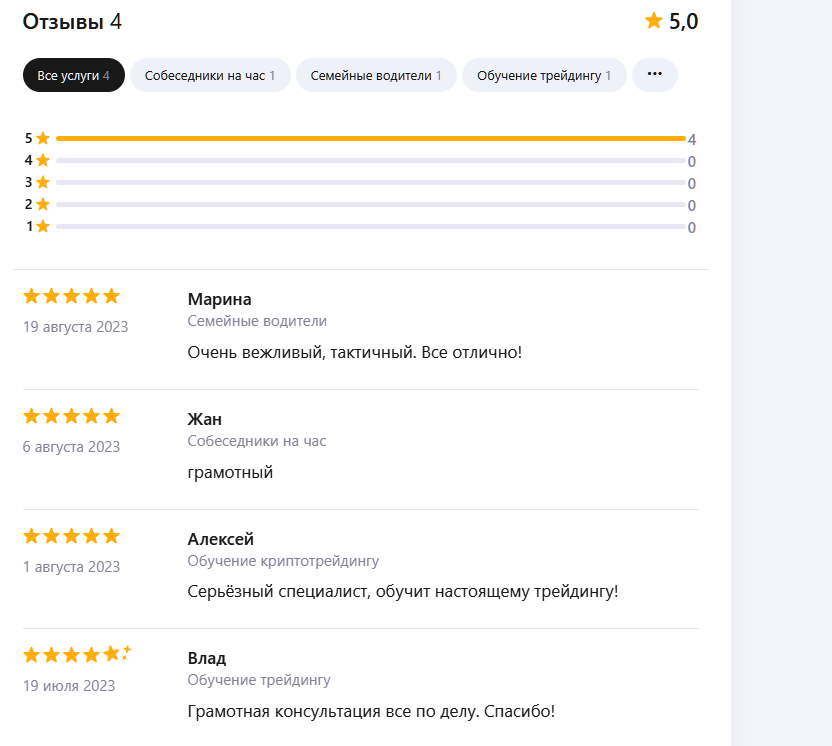 константин козлов трейдер отзывы