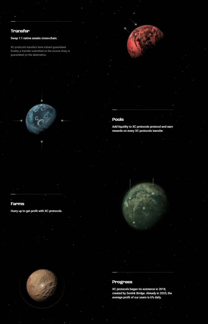 xc protocols мошенники