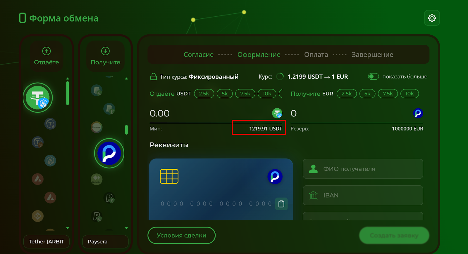 Receive Money Top отзывы о сайте