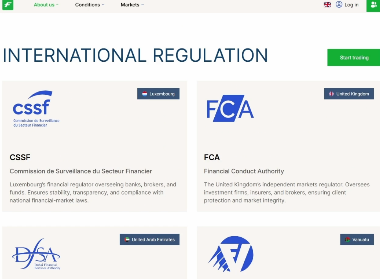 finpoint торговая площадка