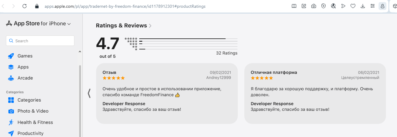 tradernet by скам