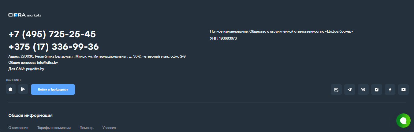 tradernet by приложение