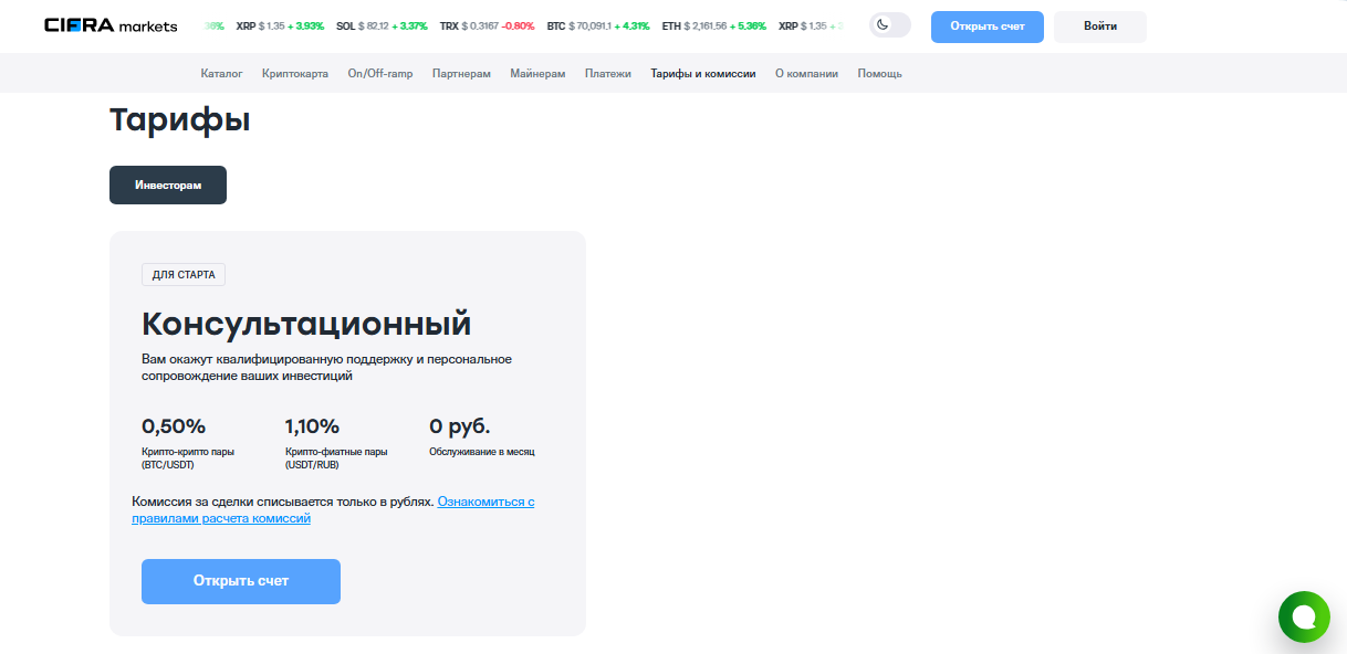 tradernet by отзывы