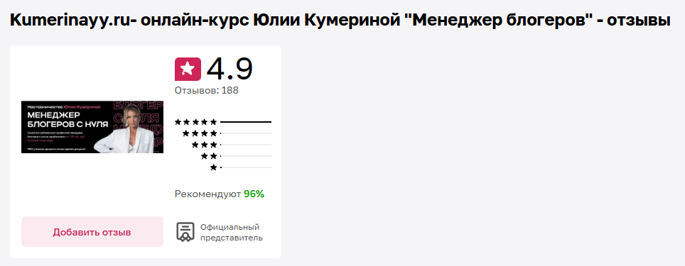 юлия кумерина