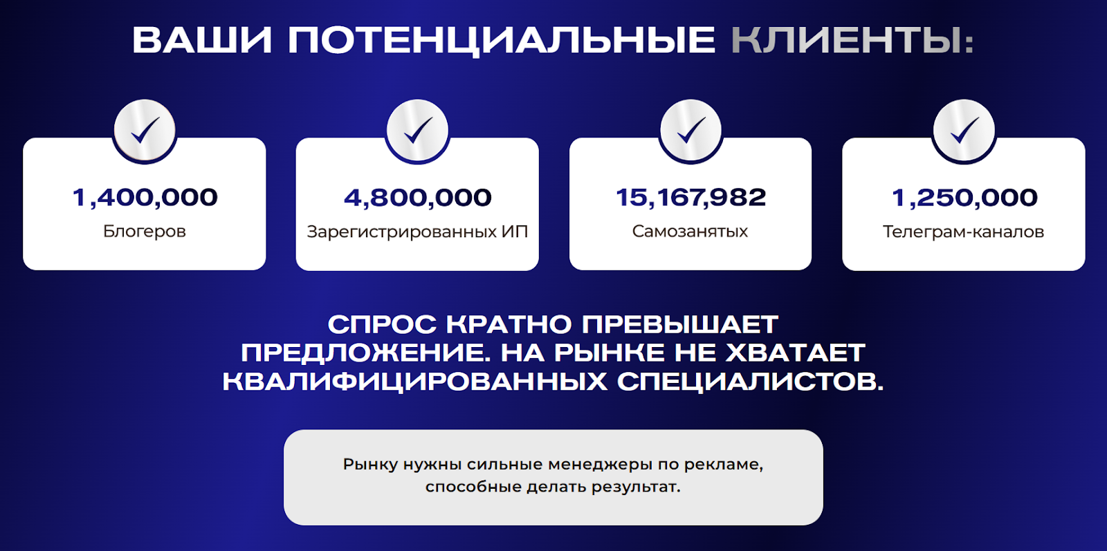 школа юлии кумериной