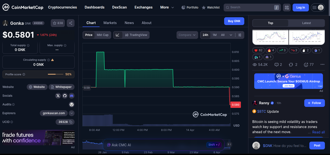 gonka братья либерманы