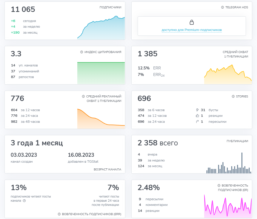 михаил шебзухов вайлдберриз обучение отзывы