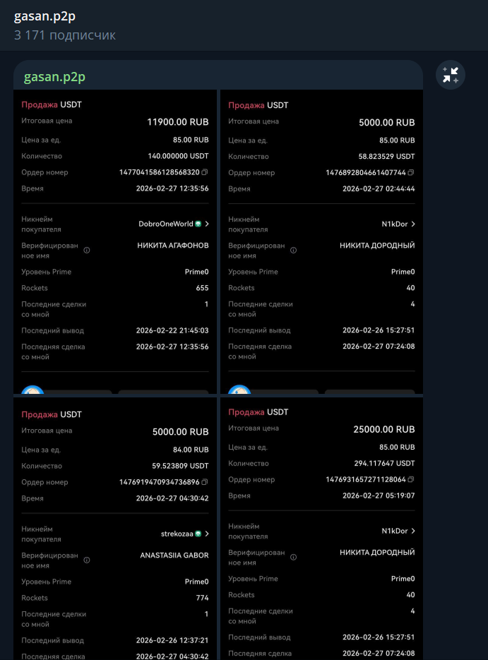 gasan p2p отзывы