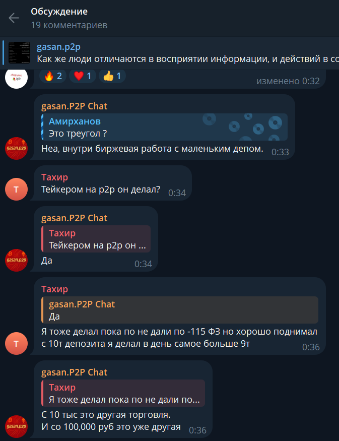 gasan p2p отзывы