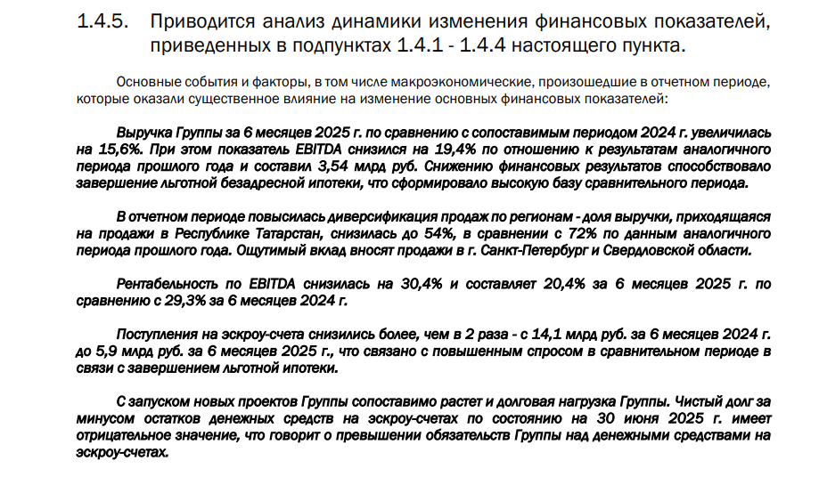 g group инвестиции