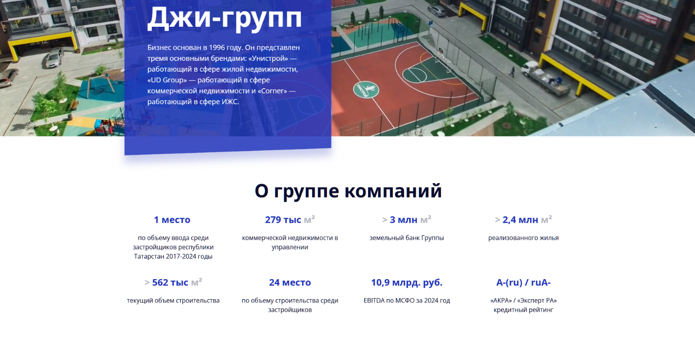 отзывы инвесторы g group