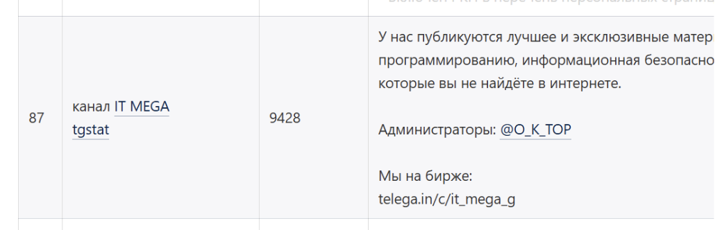 https t me it mega g