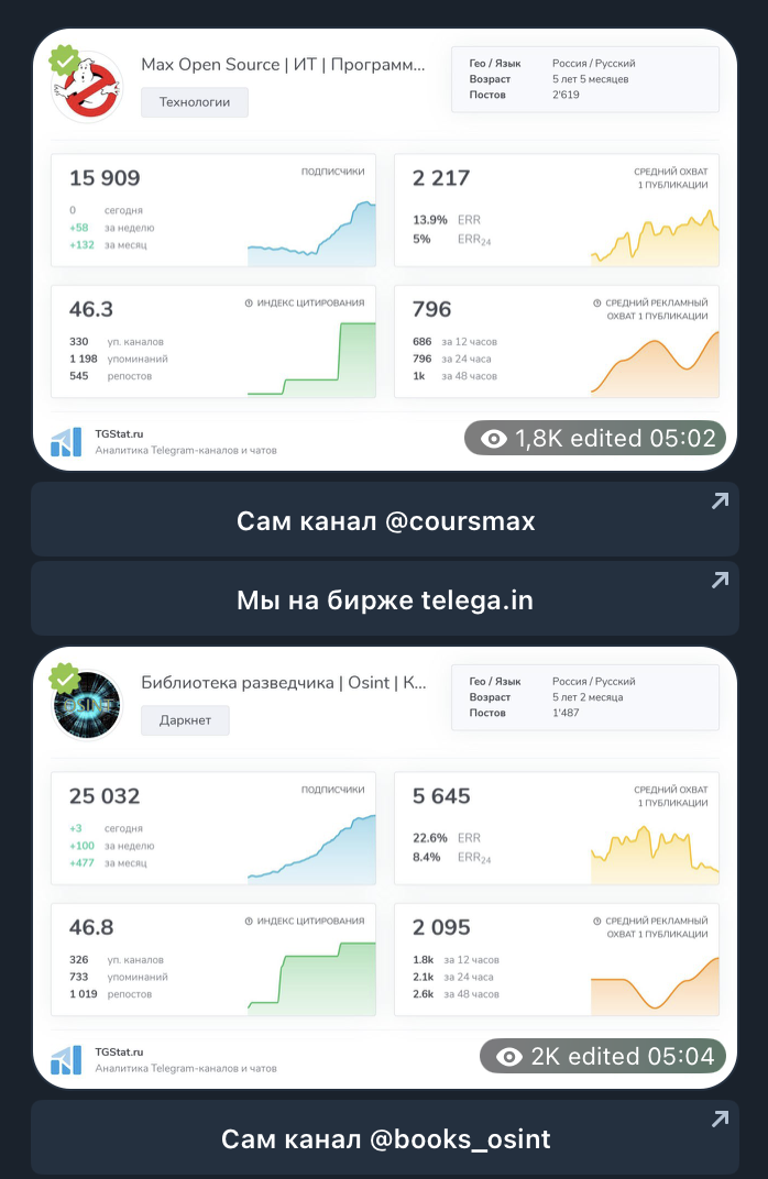 it mega канал отзыв