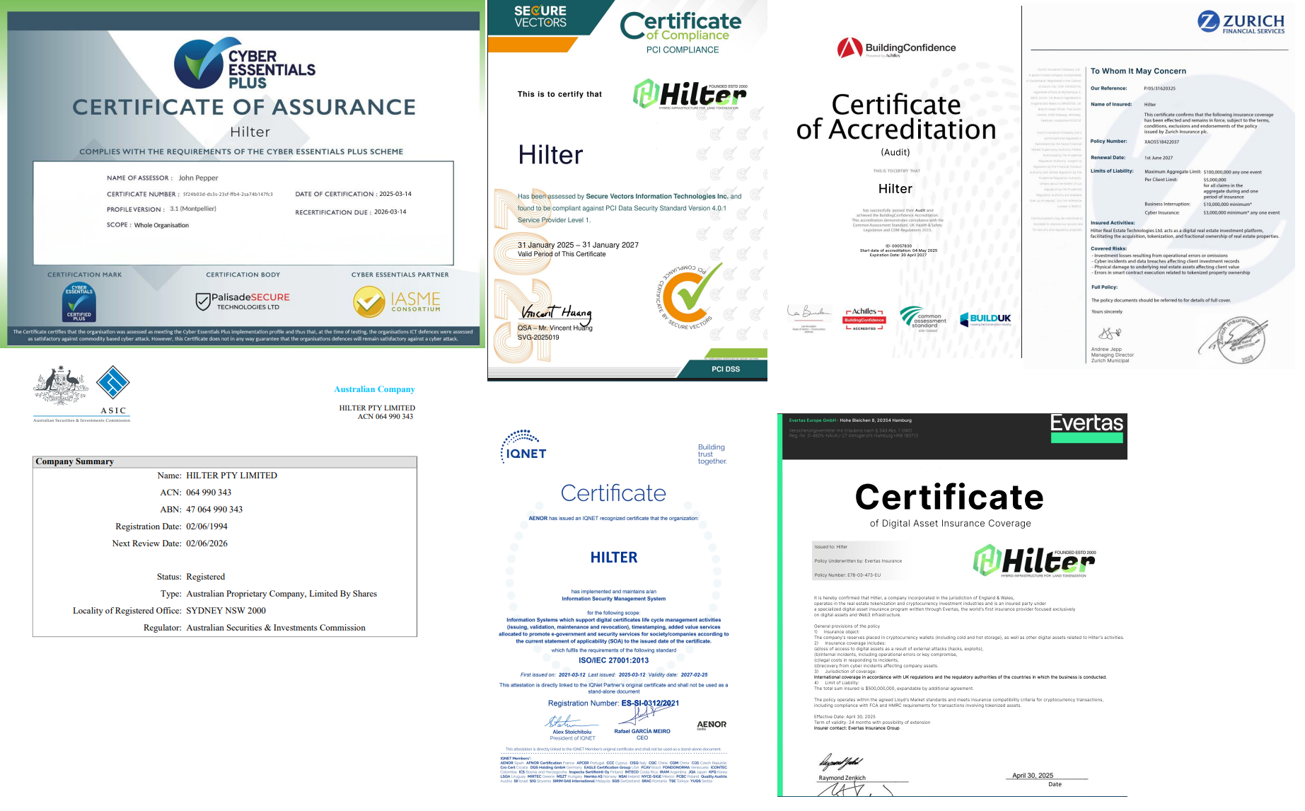 hilter пирамида