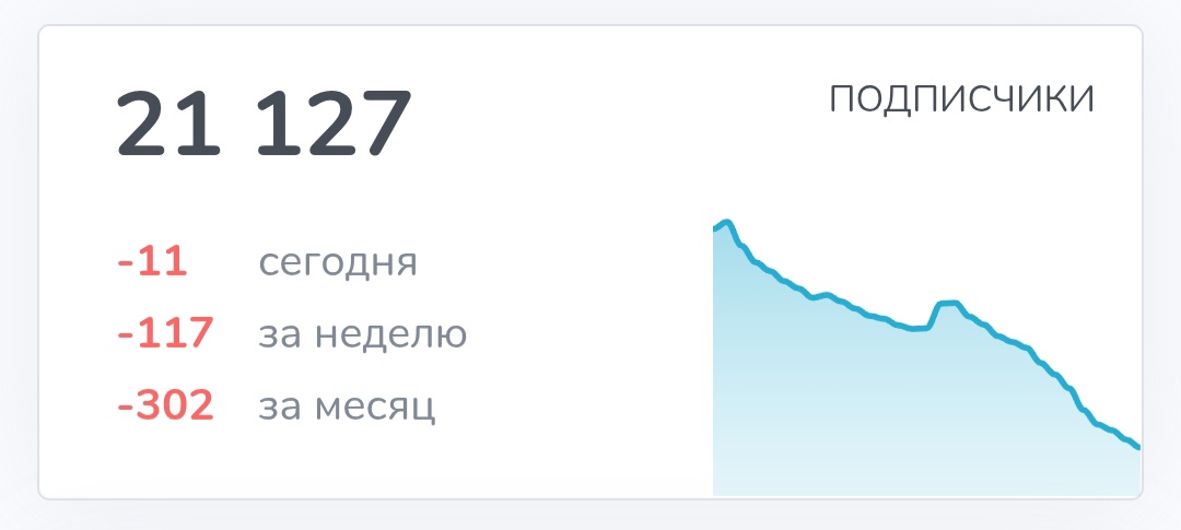 евгений адрианов скам