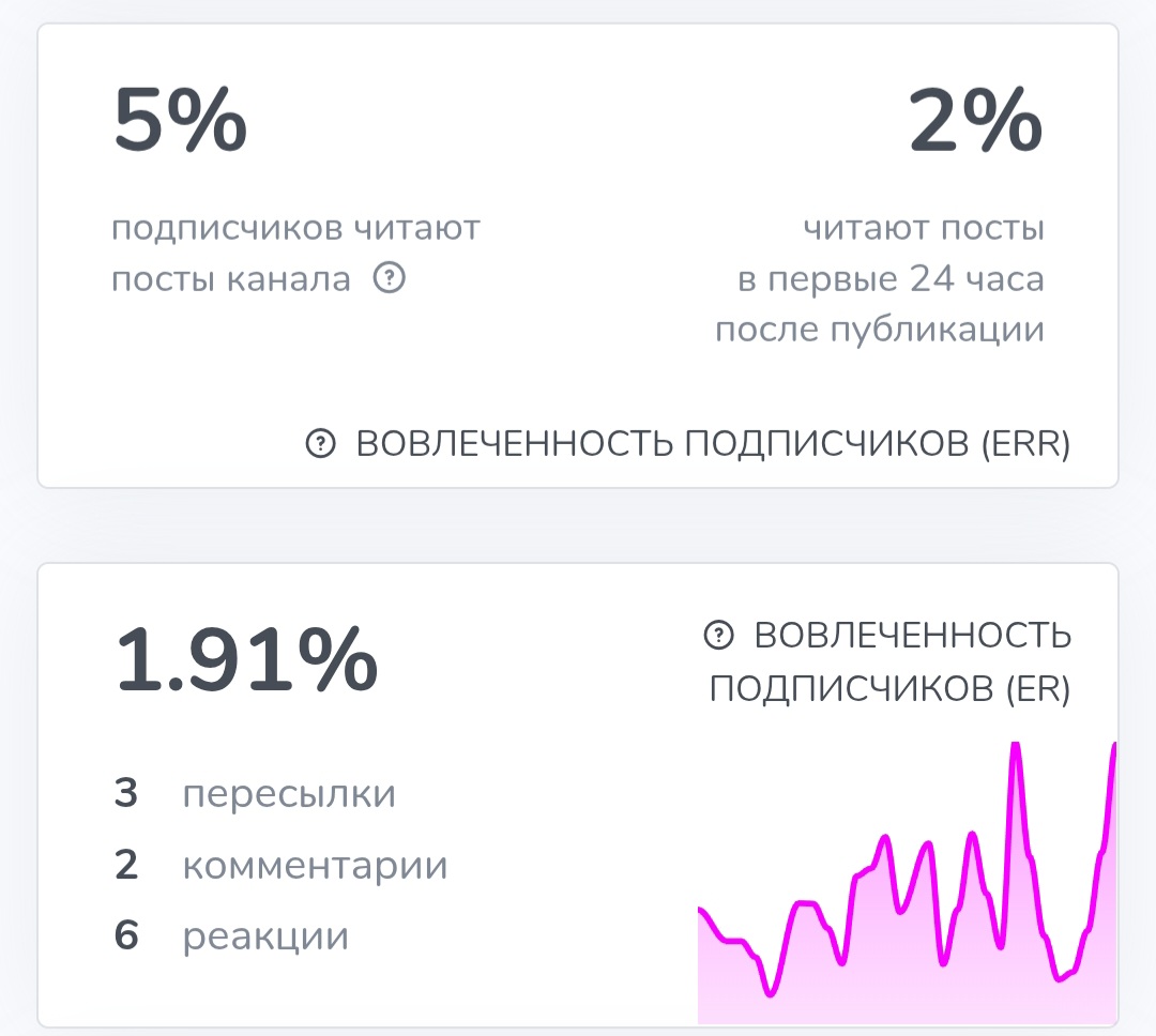 евгений адрианов отзывы