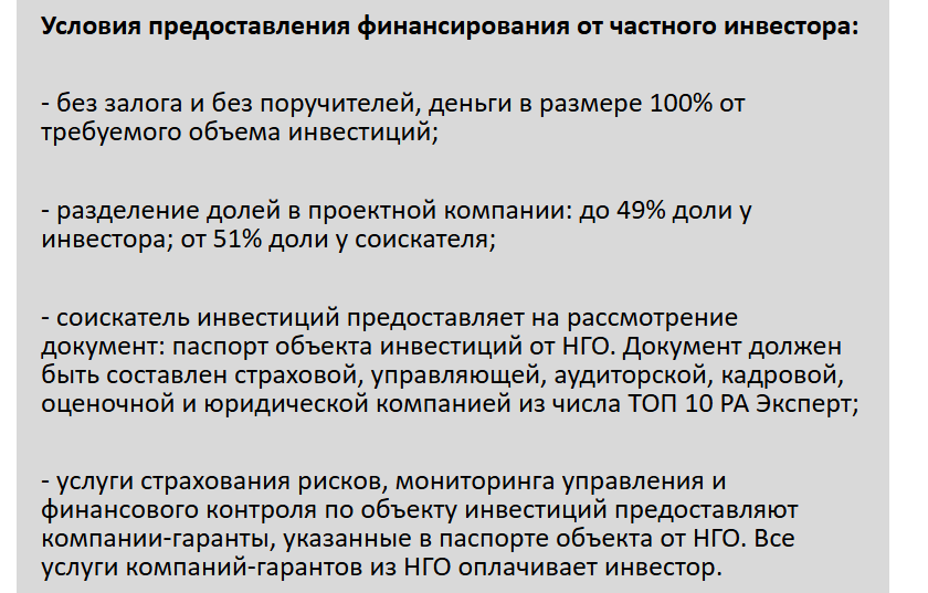 top1000 invest ru отзывы