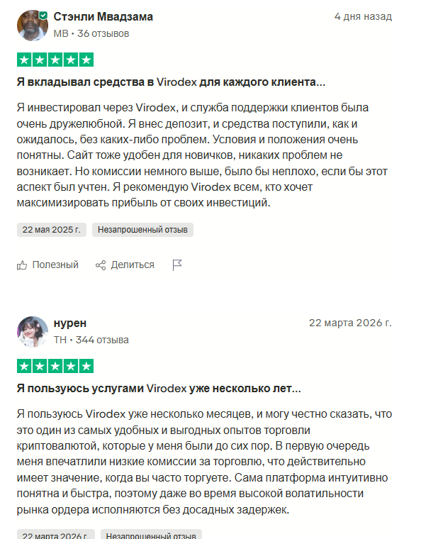 virodex биржа