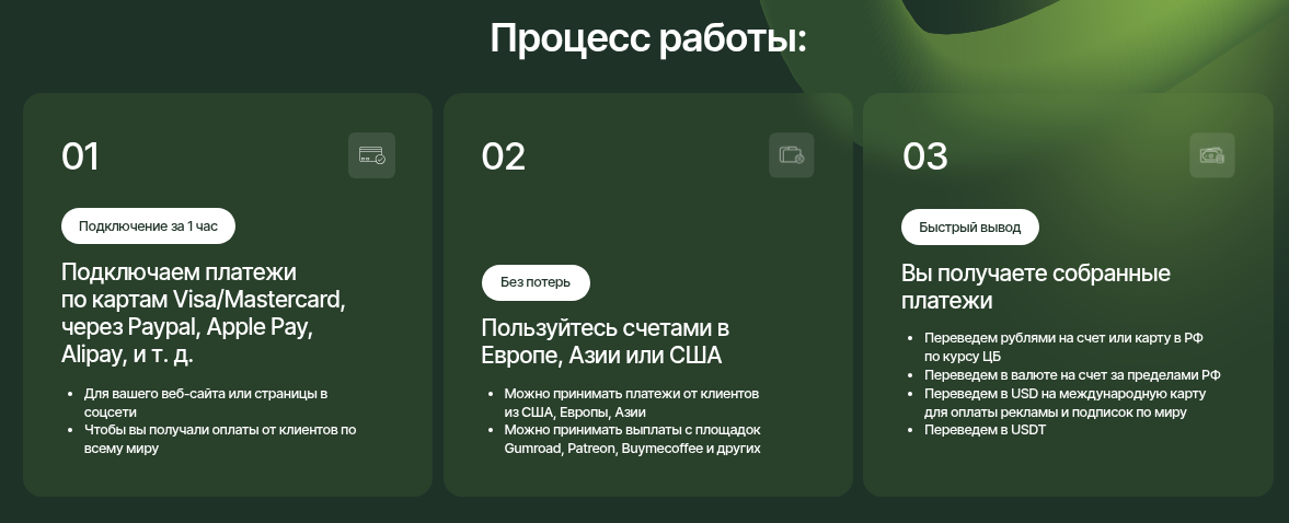 Primuvoplatu отзывы