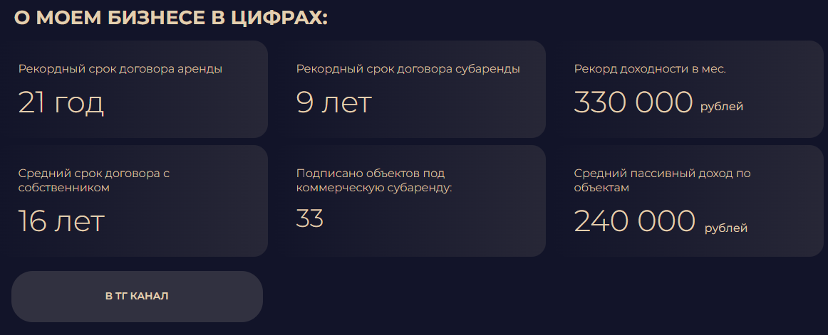 василий киреев инвест