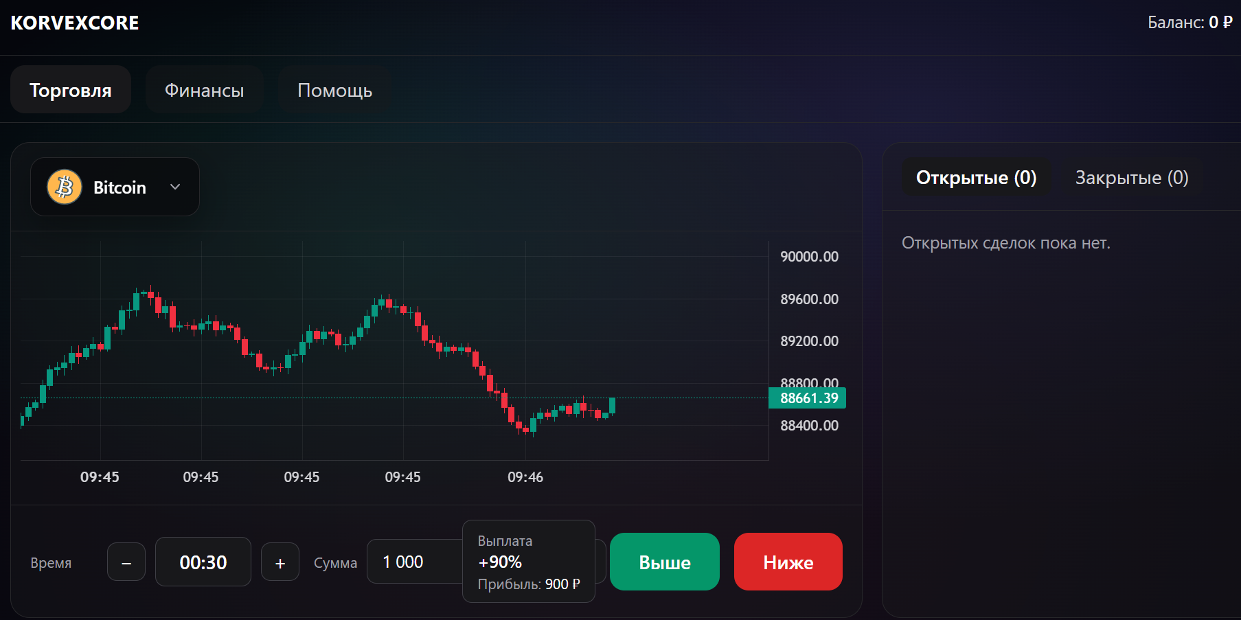 korvexcore com скам