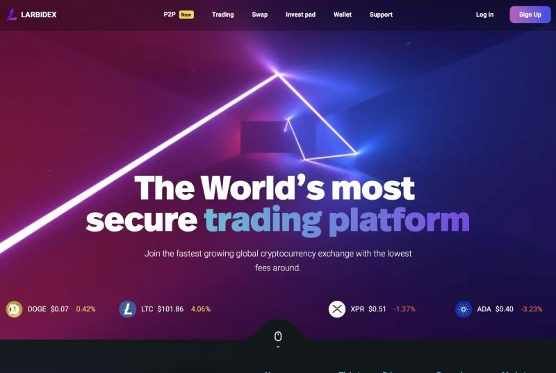 БТК Капитал