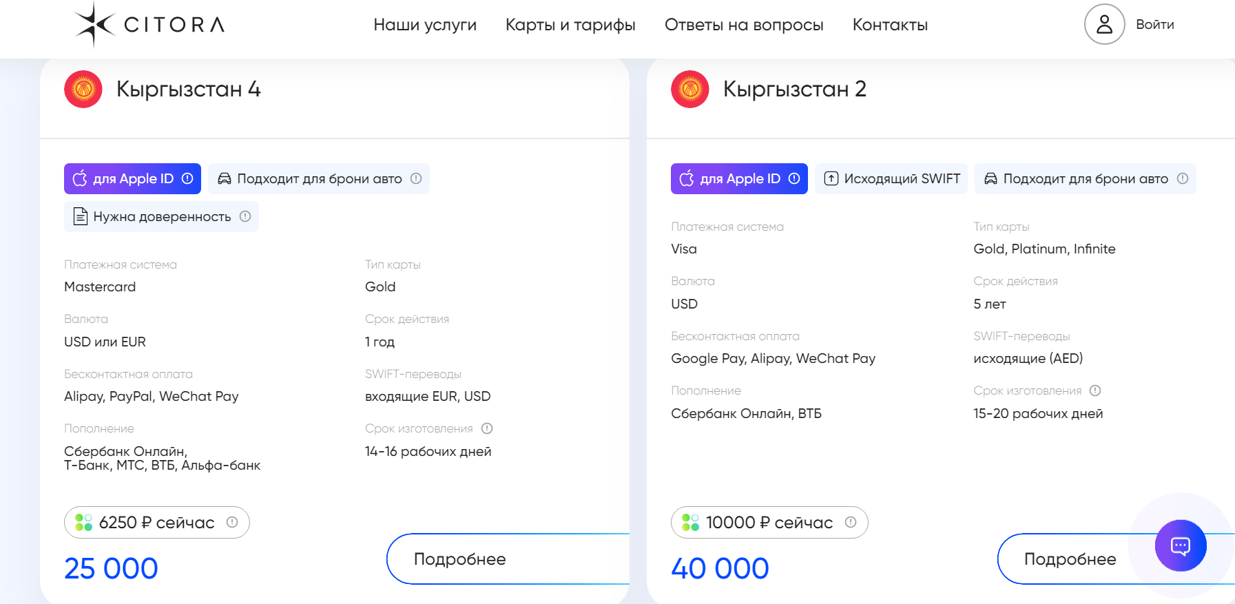 ситора карты иностранных банков
