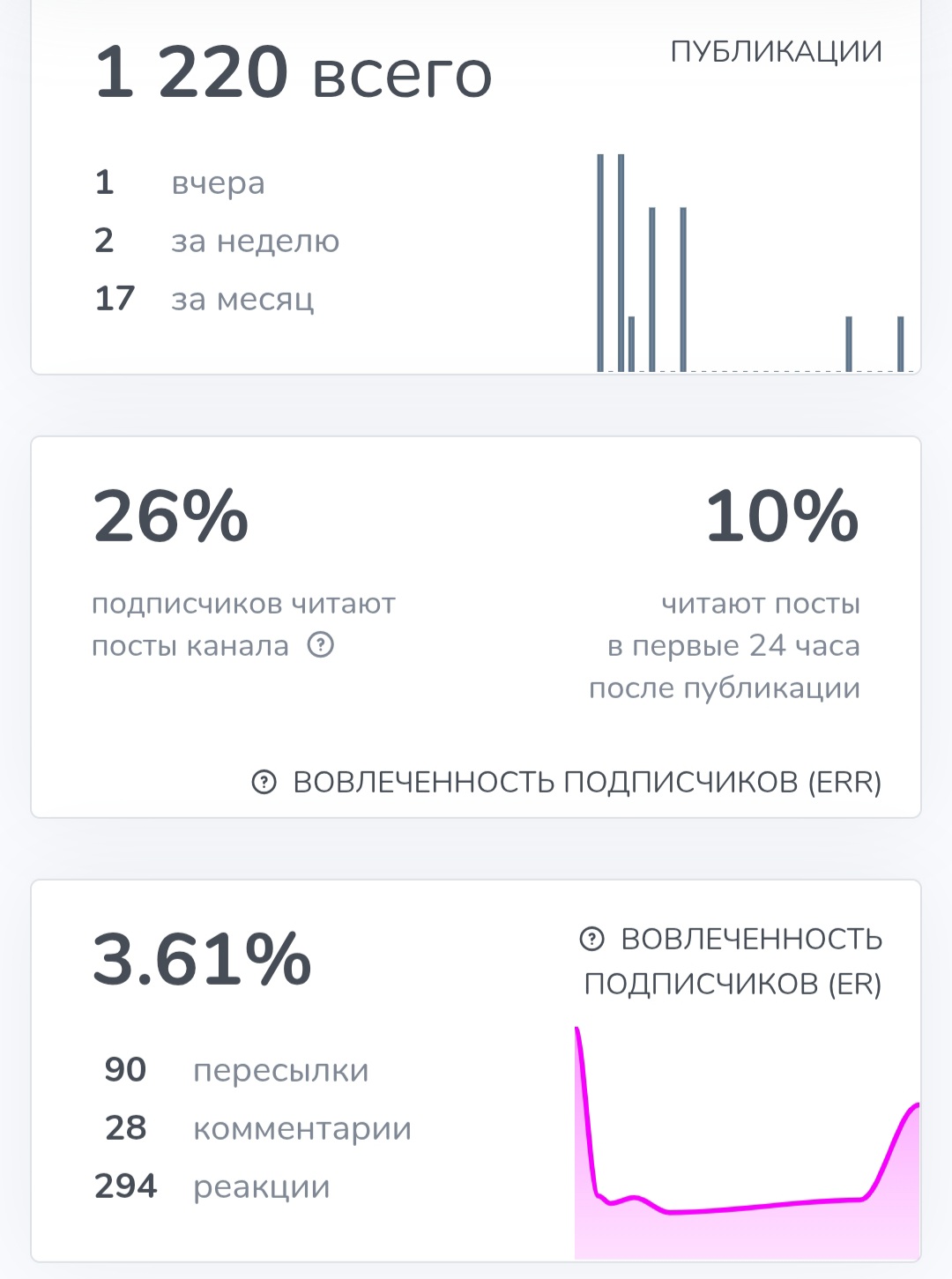 михаил тимочко разоблачение