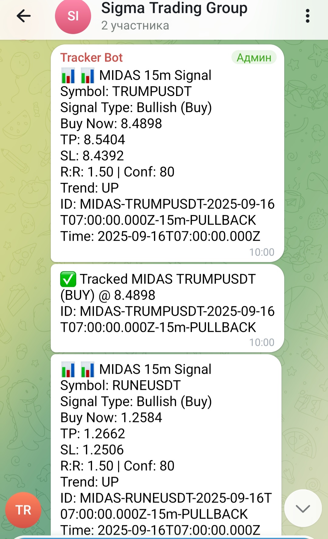 quant crypto отзывы