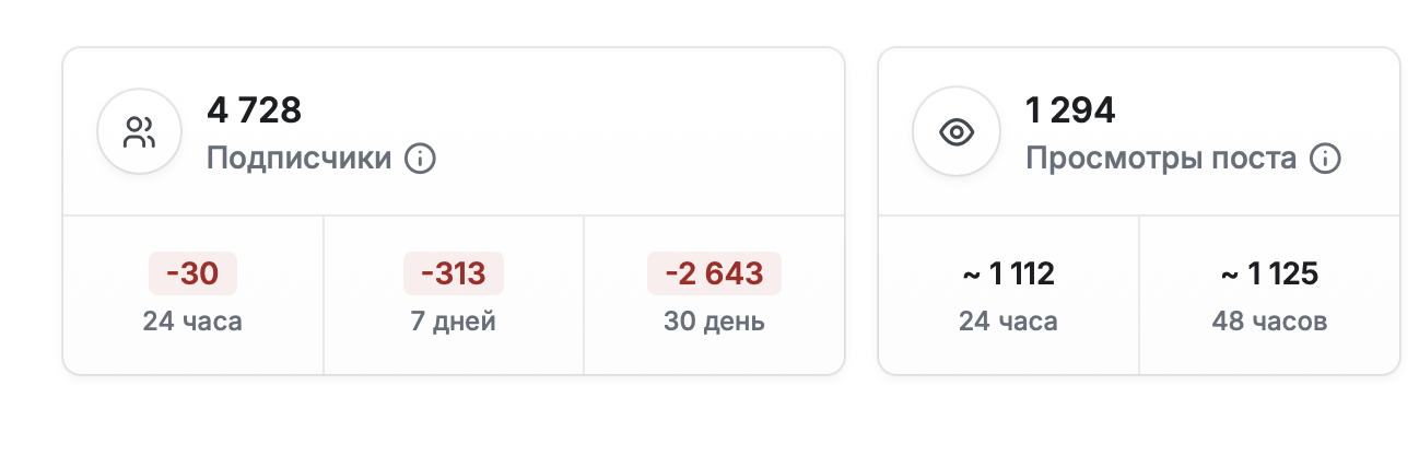 steam market telegram