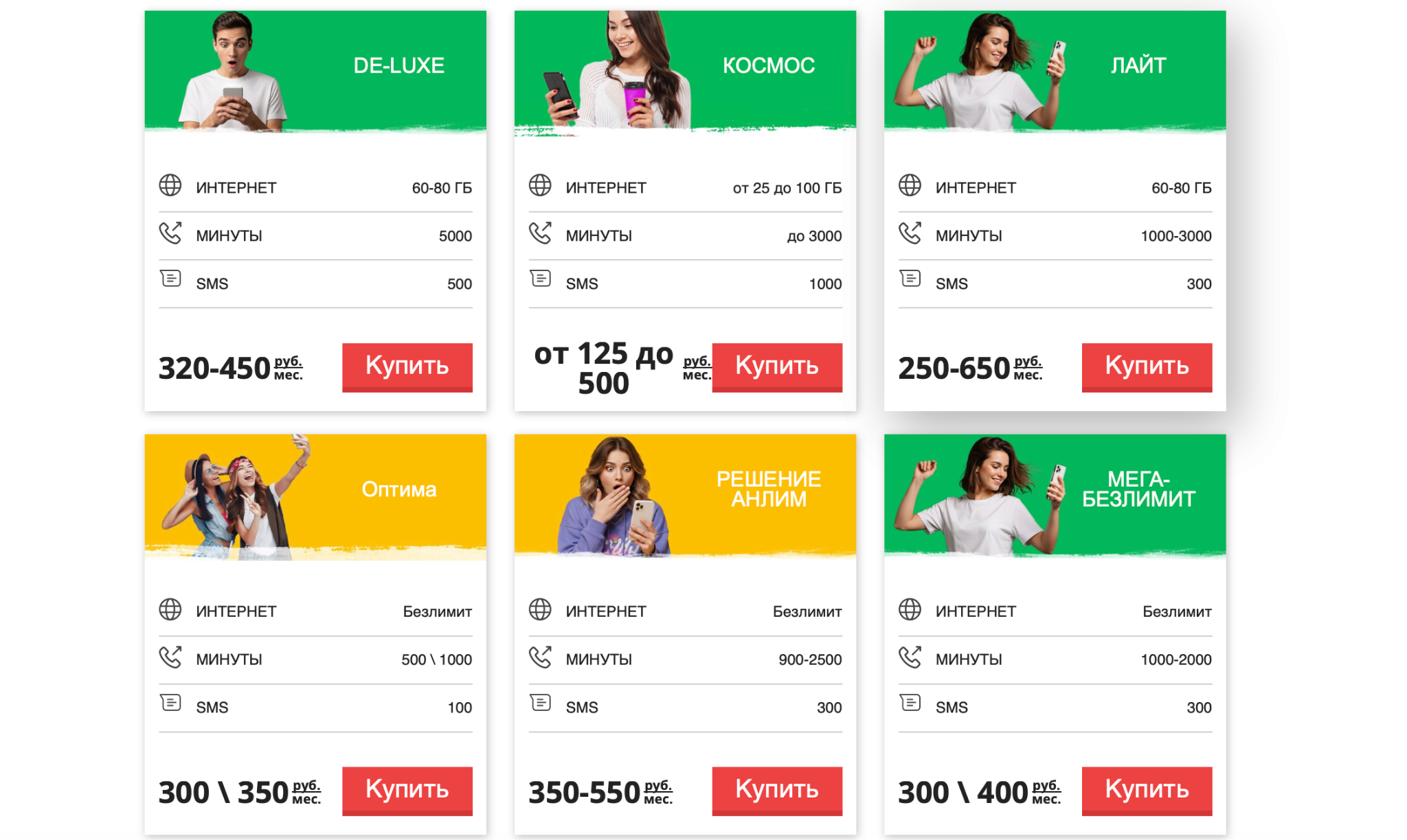 тарифы для своих тг канал