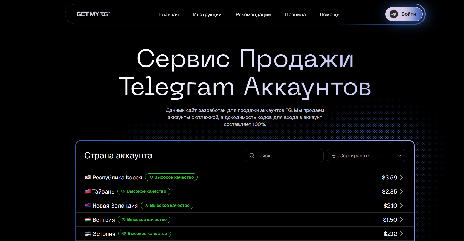 get my tg gmt отзывы