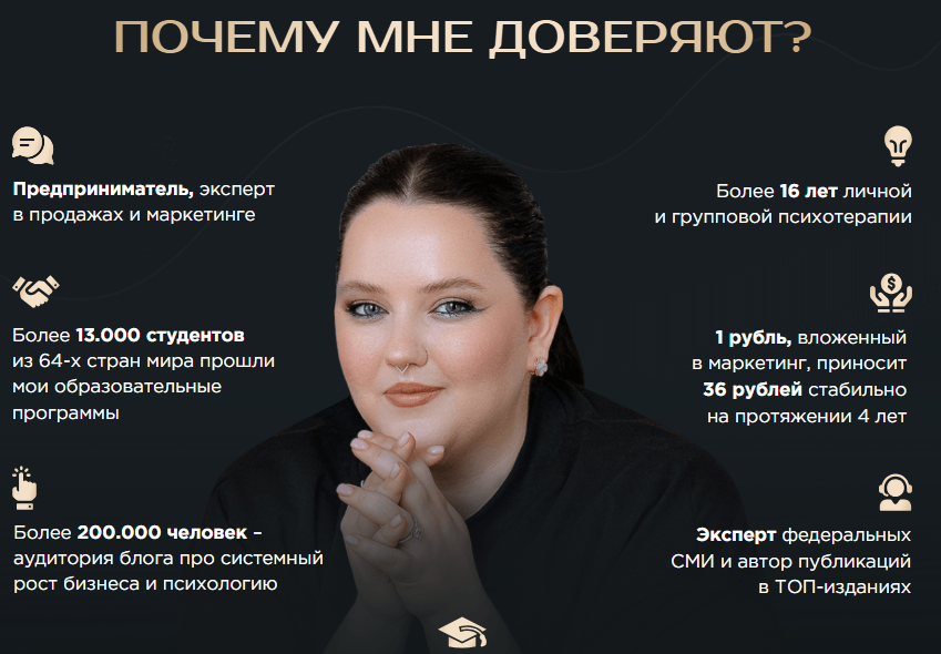ирина подрез