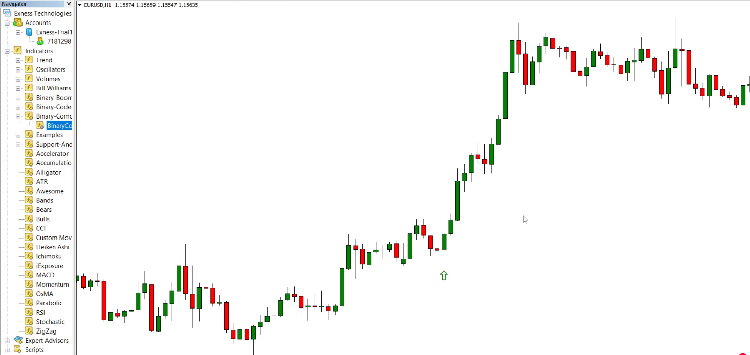 бинари комодо