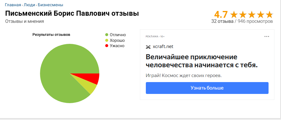 письменский борис павлович инвестор мошенник