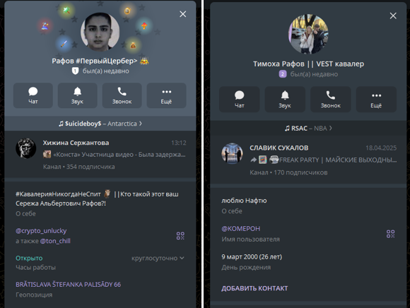 rafov stars как заработать отзывы