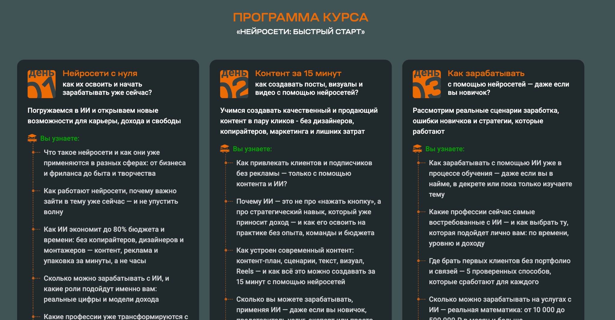 академия pro online