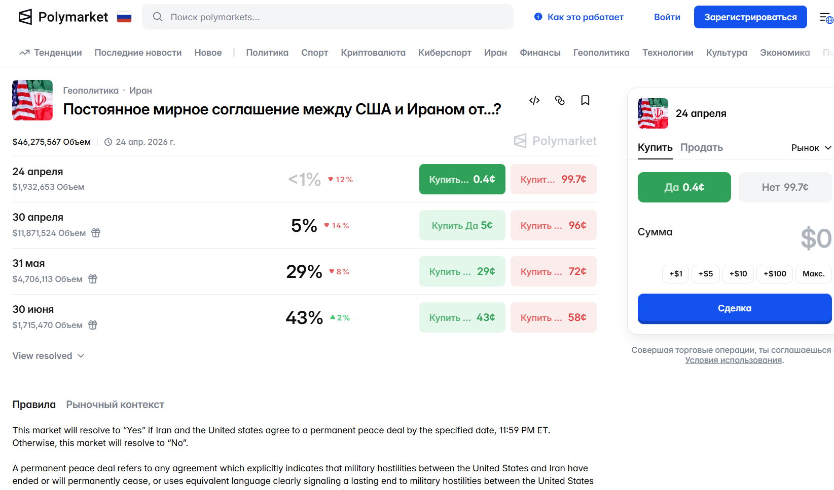 поли маркет отзывы