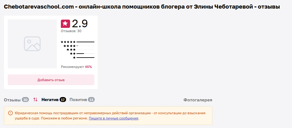 элина чеботарева