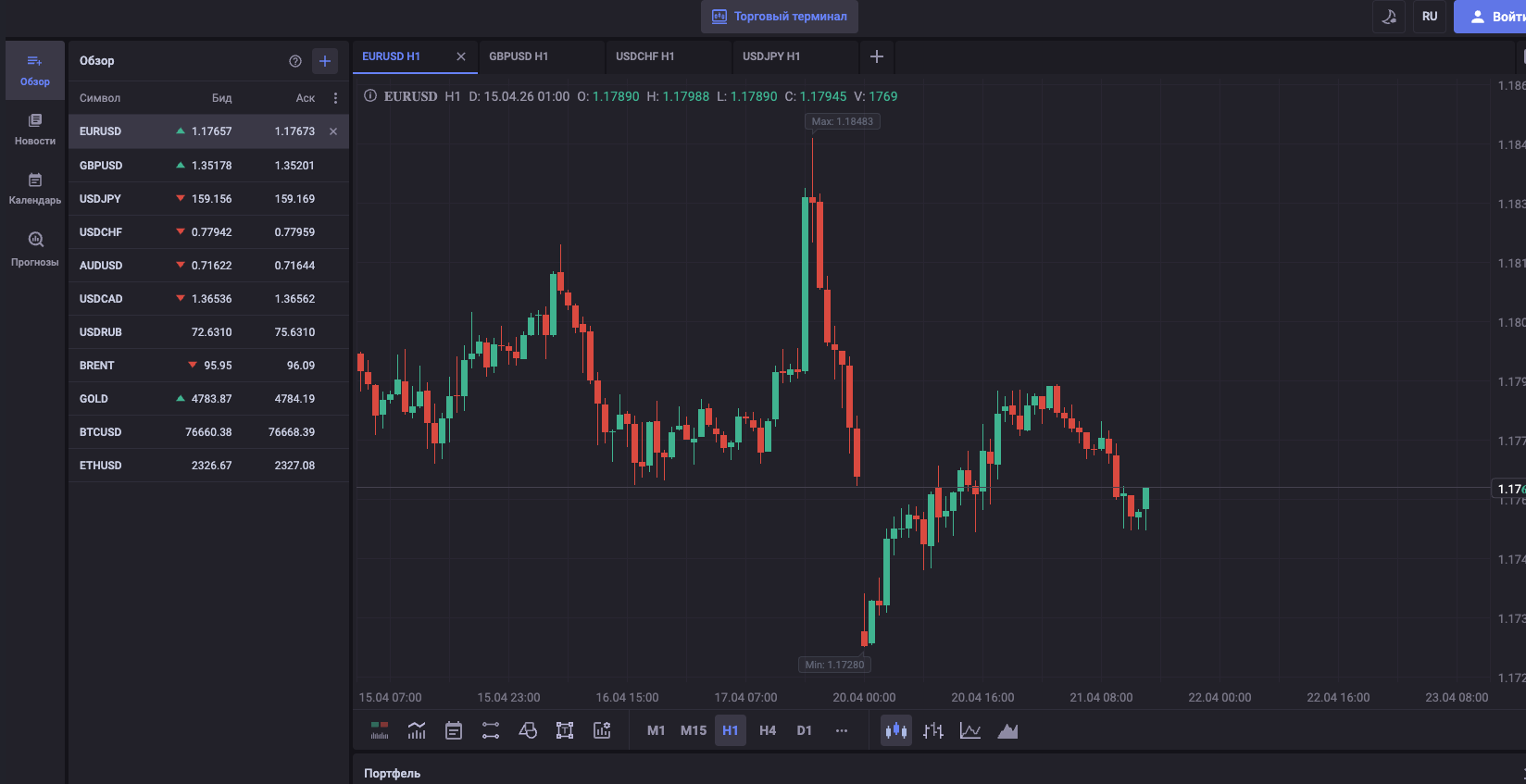 upvest space io