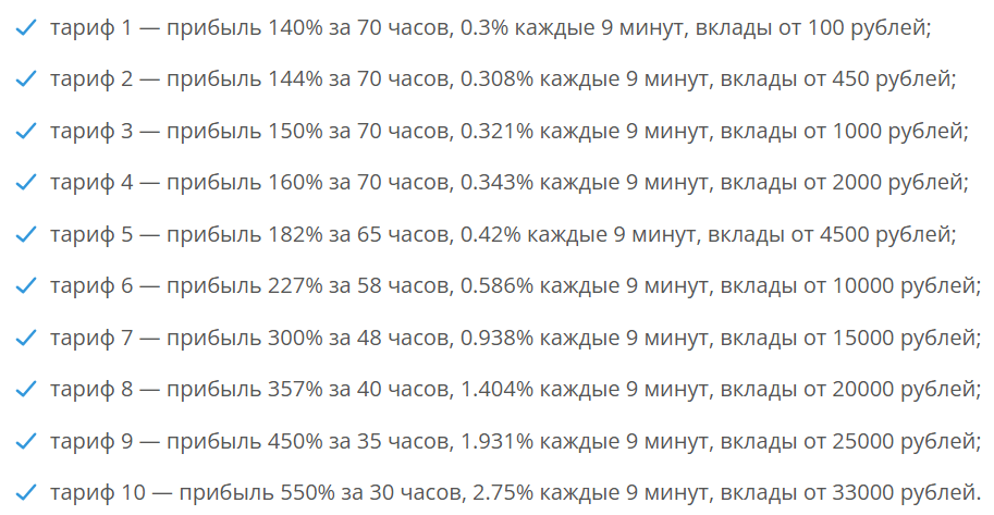 crypto only отзывы