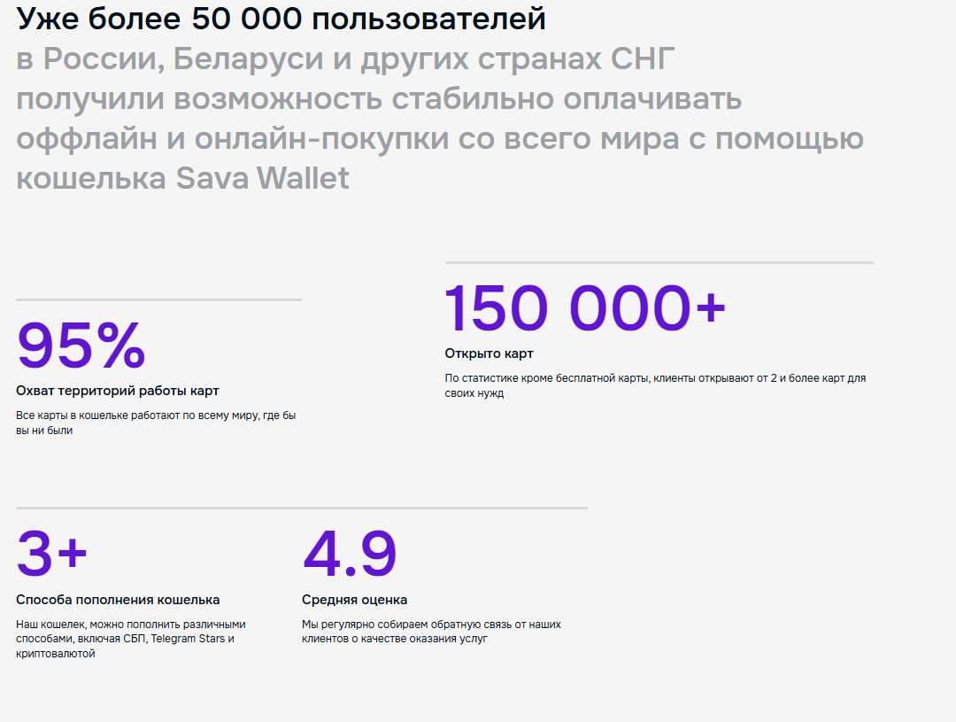 savawallet ru отзывы