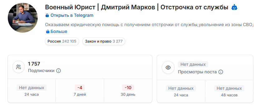 военный юрист телеграмм канал отзывы