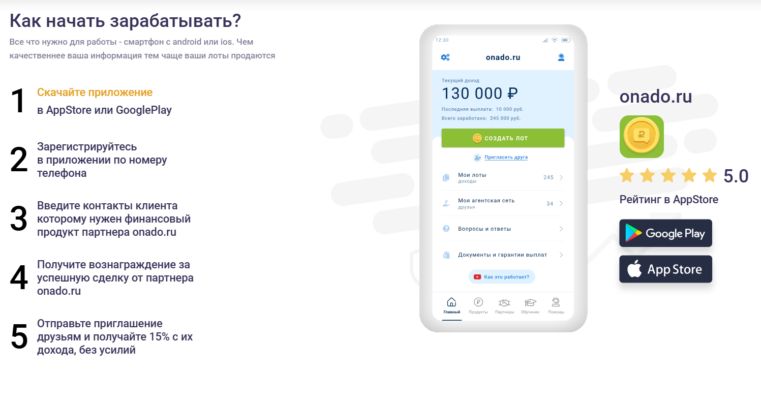 onado отзывы о работе удаленно
