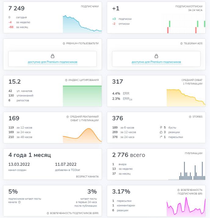 ксения червенко отзывы о курсах
