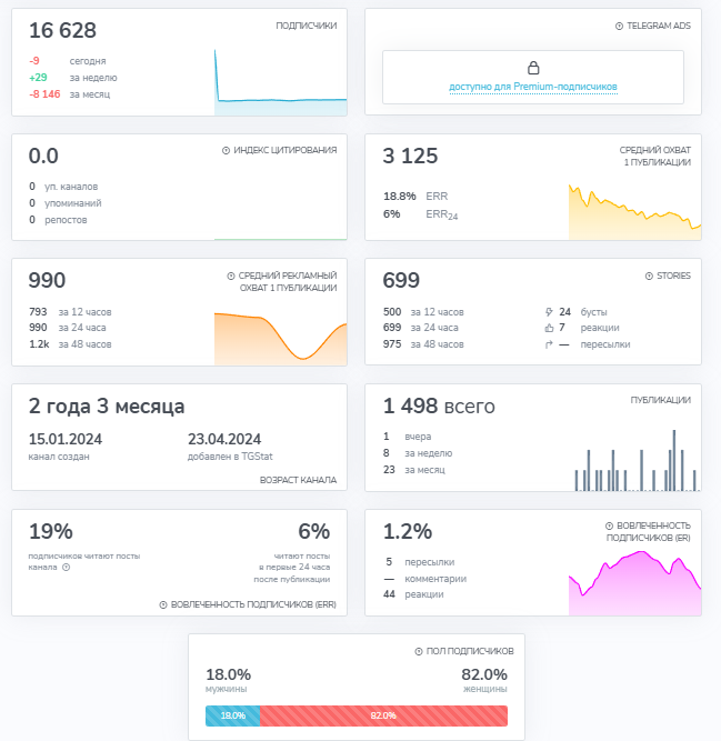 https t me rabota s tekst отзывы