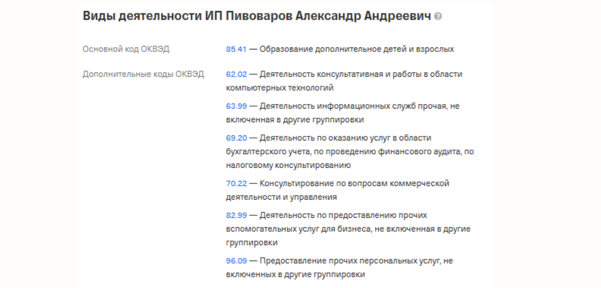 пивоваров на маркетплейсах