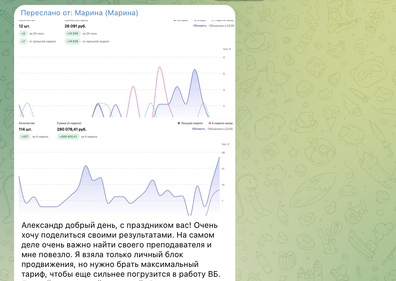 пивоваров на маркетплейсах отзывы
